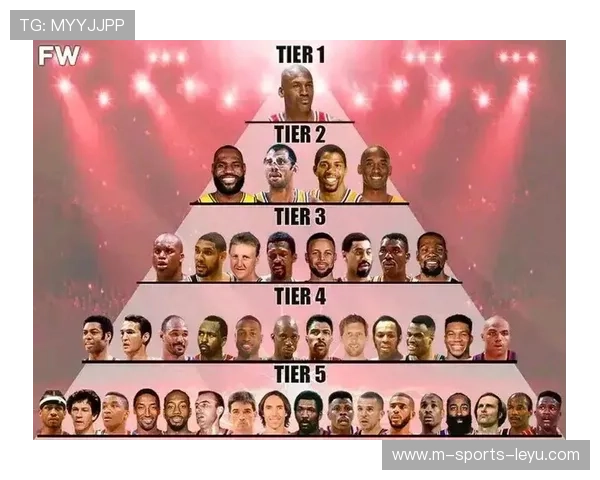 NBA未来超级球星名单